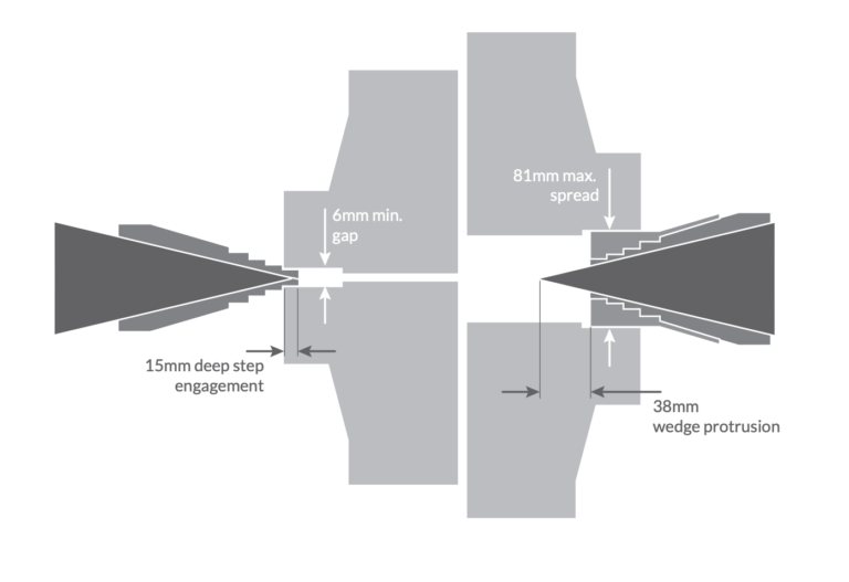 Revolutionizing Pipe Maintenance: The Top Pipe Flange Spreaders